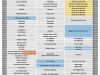 MeTV Fall Schedule 2018 Preview