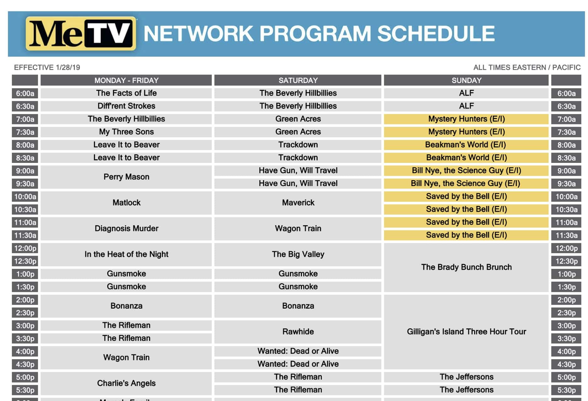 MeTV Winter 2019 Schedule Preview TV Yesteryear